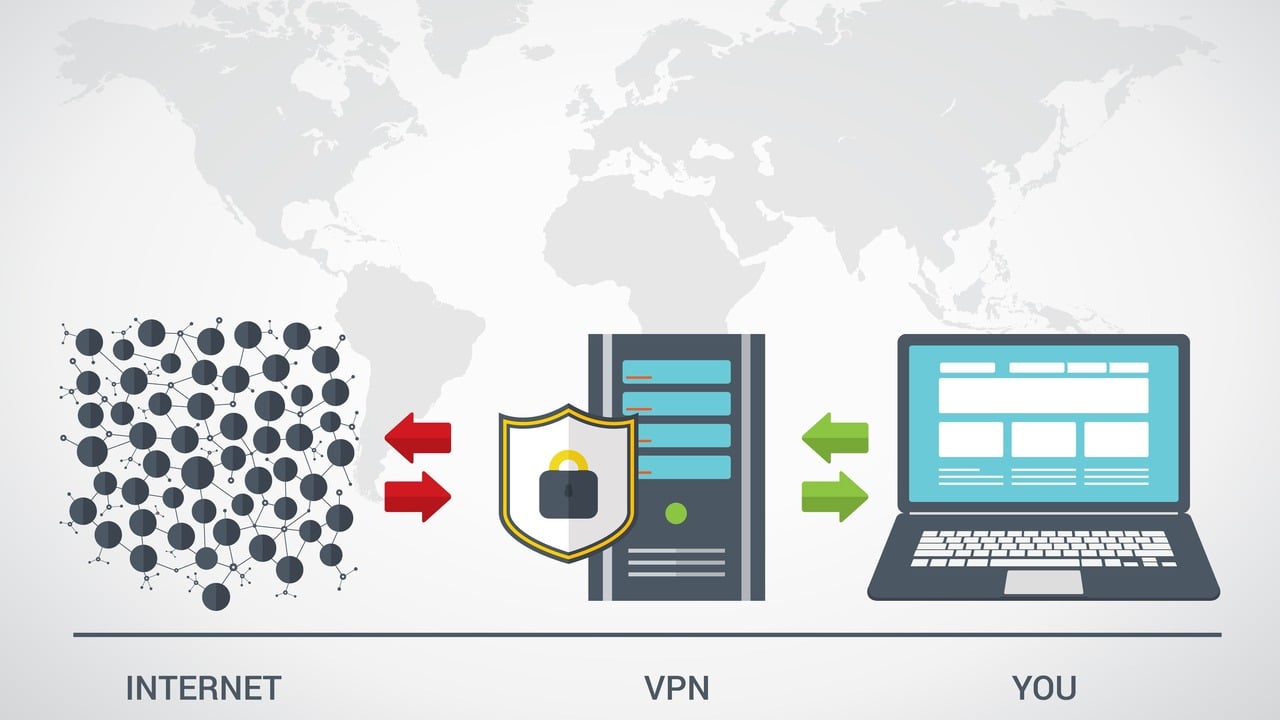 PrivateVPN Review: Secure and Private Browsing