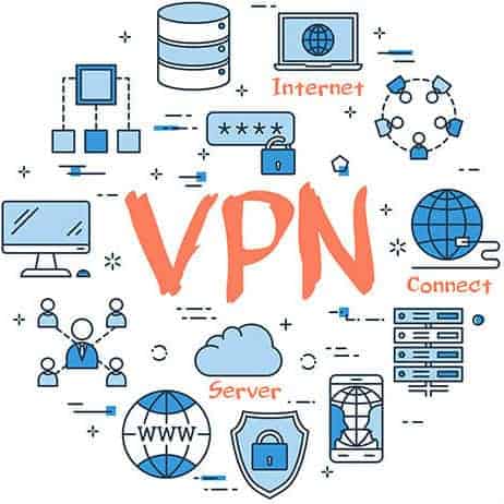 Get VPN