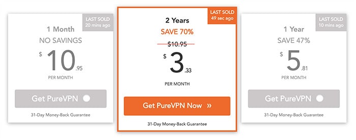 Pricing Pure VPN
