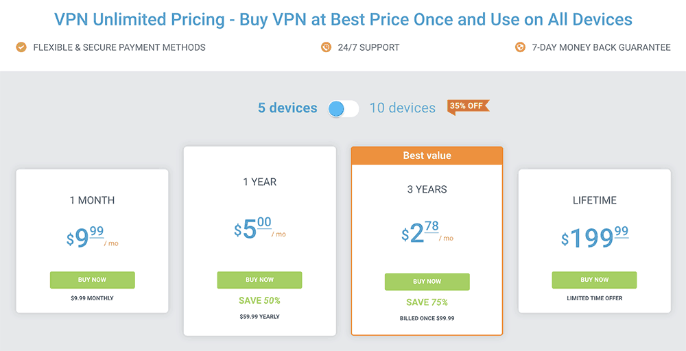 Pricing Unlimited VPN