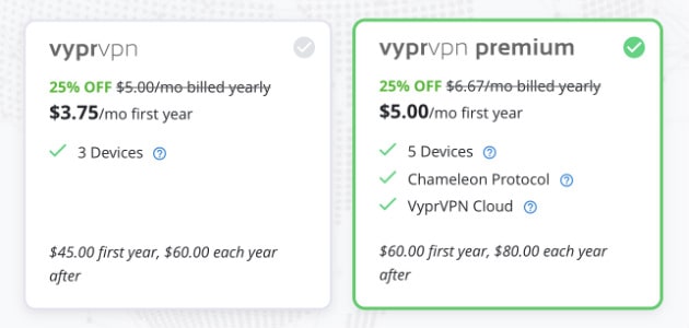 Pricing Vypr VPN